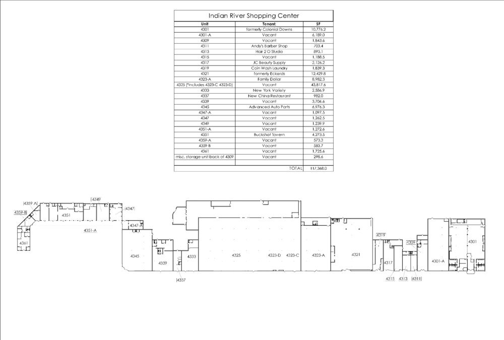 Indian River Shopping Center: 4303-4361 Indian River Rd, Chesapeake, VA 23325